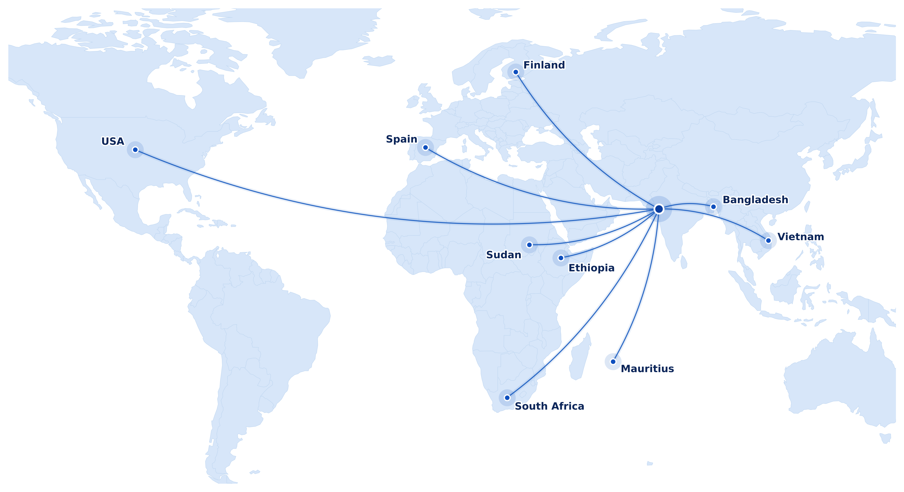 Prism Global Presence